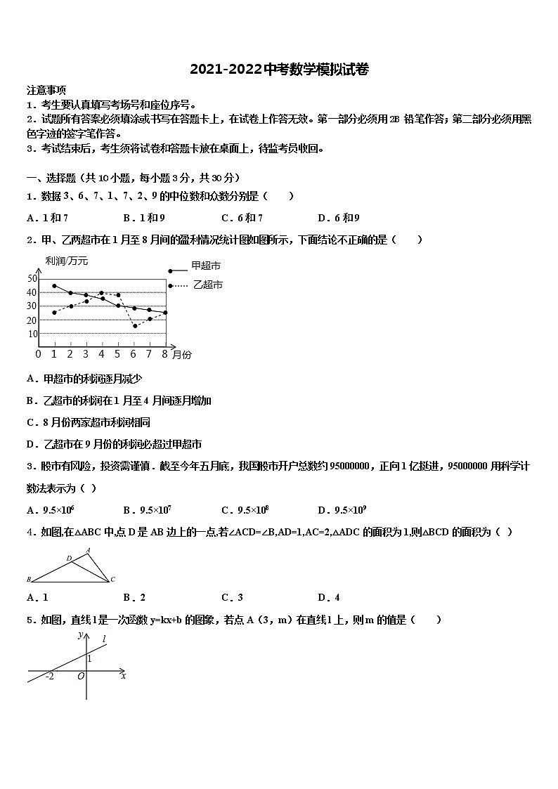 2022届北京海淀十一校中考数学最后冲刺浓缩精华卷含解析01