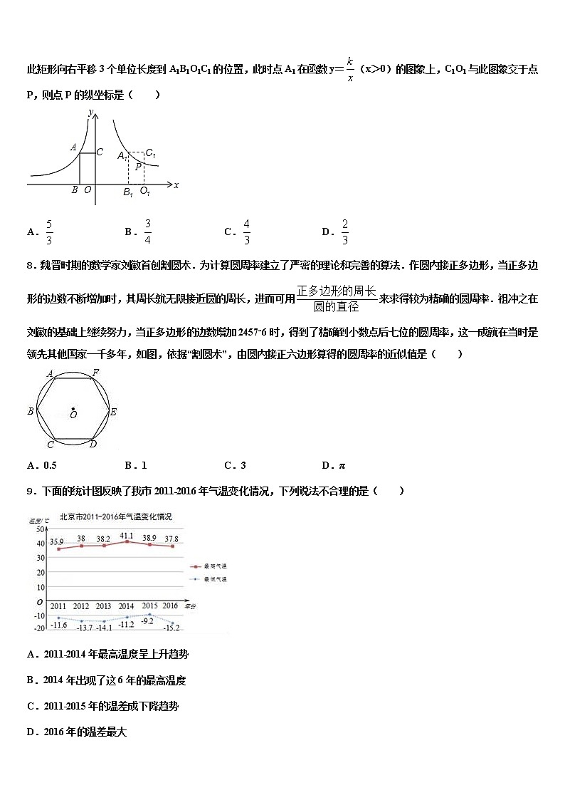 2021-2022学年云南省红河哈尼族彝族自治州市级名校中考数学模拟精编试卷含解析02