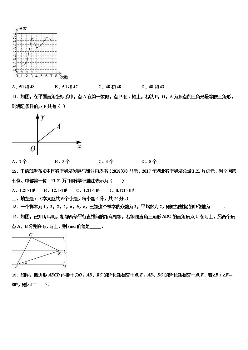 2021-2022学年四川省巴中学市巴州区中考四模数学试题含解析03