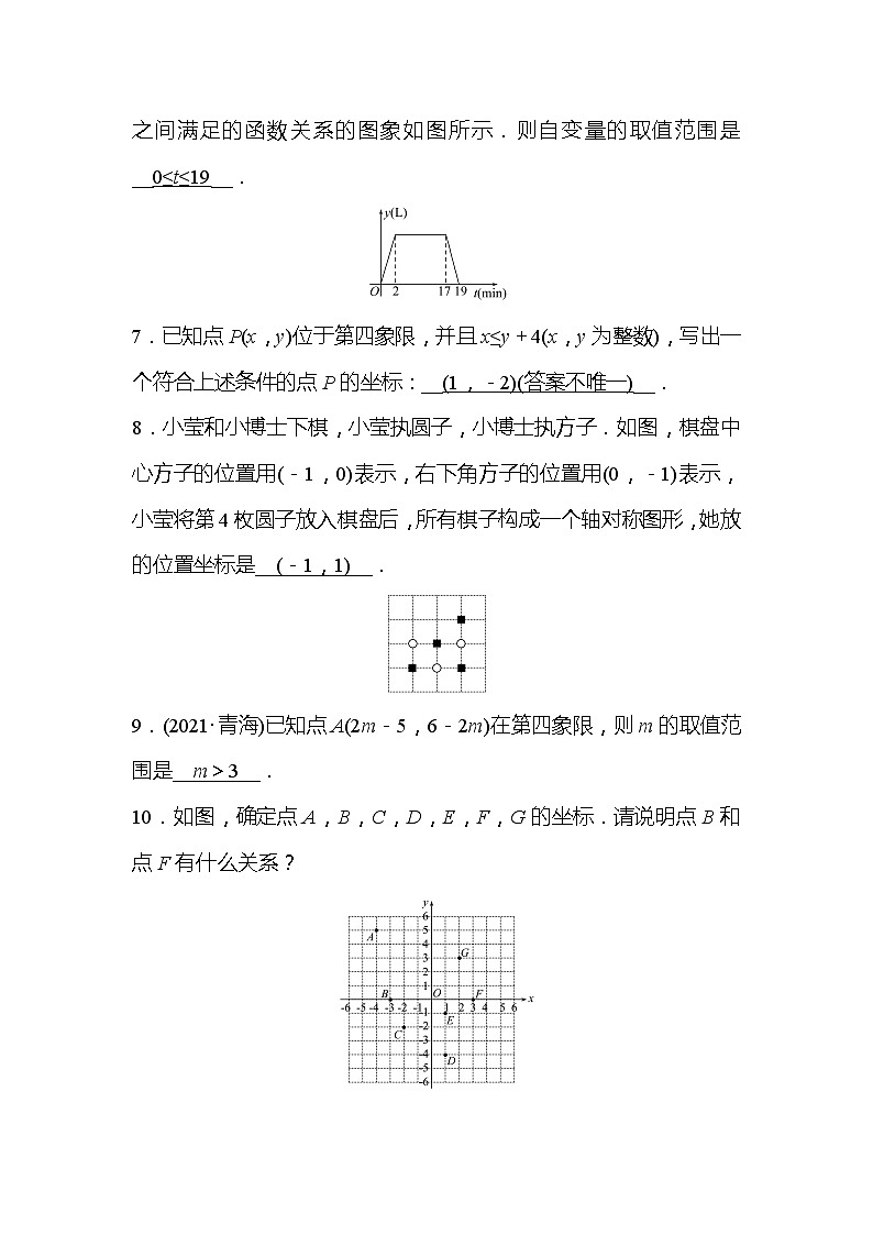2022年浙江省中考数学复习训练9：平面直角坐标系及点的坐标(含答案)02