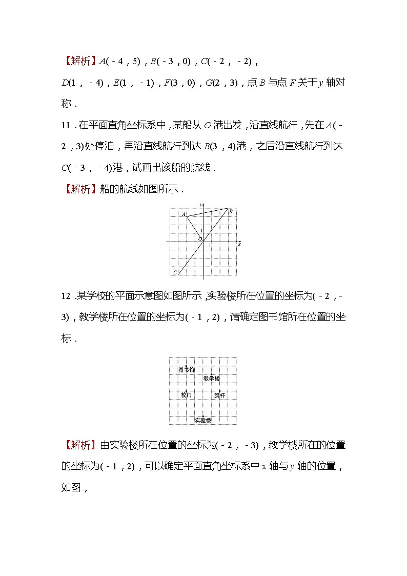 2022年浙江省中考数学复习训练9：平面直角坐标系及点的坐标(含答案)03