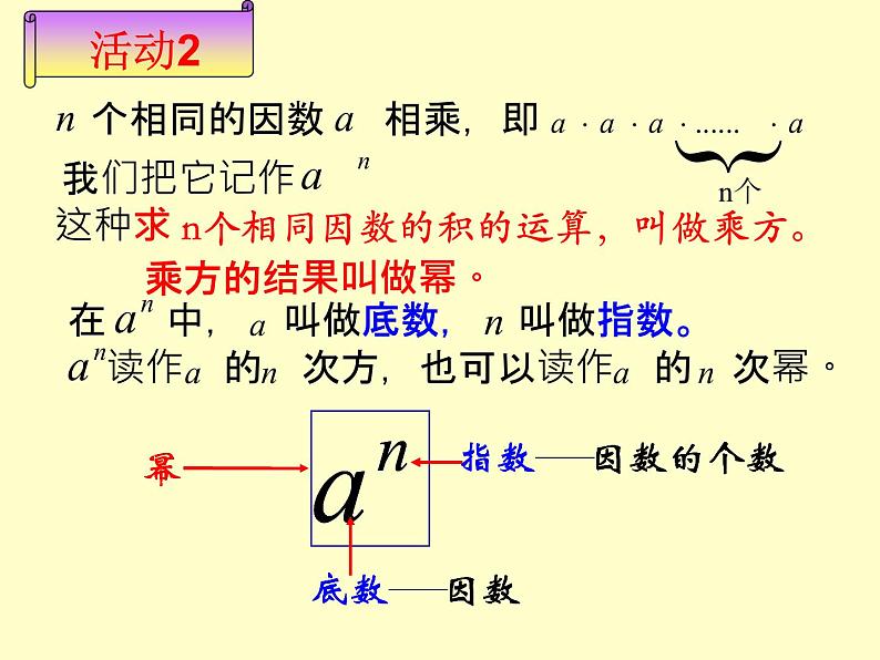 北师大版七年级上册数学课件  2.9.1乘方的意义第6页