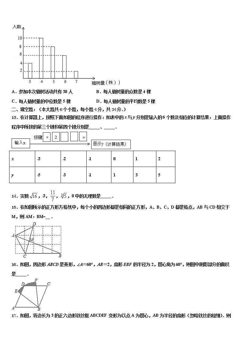 2021-2022学年内蒙古乌兰察布市中考数学押题卷含解析03