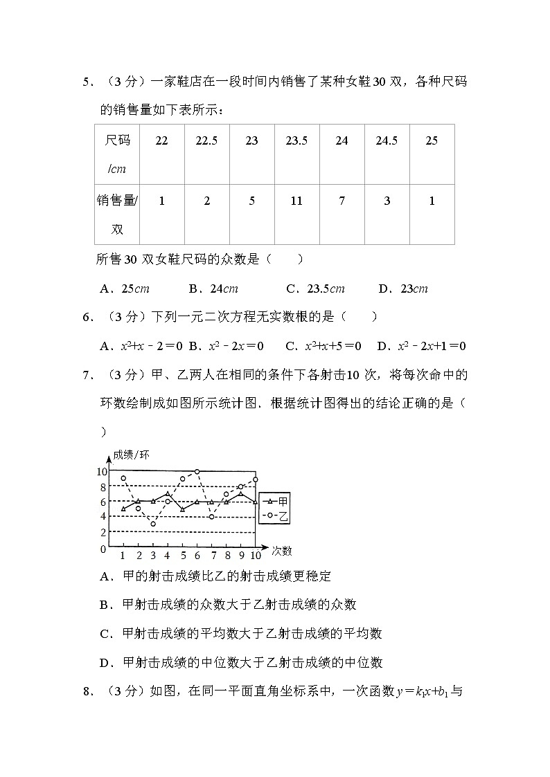 2022年辽宁省抚顺市、本溪市、辽阳市中考数学试卷解析版第2页