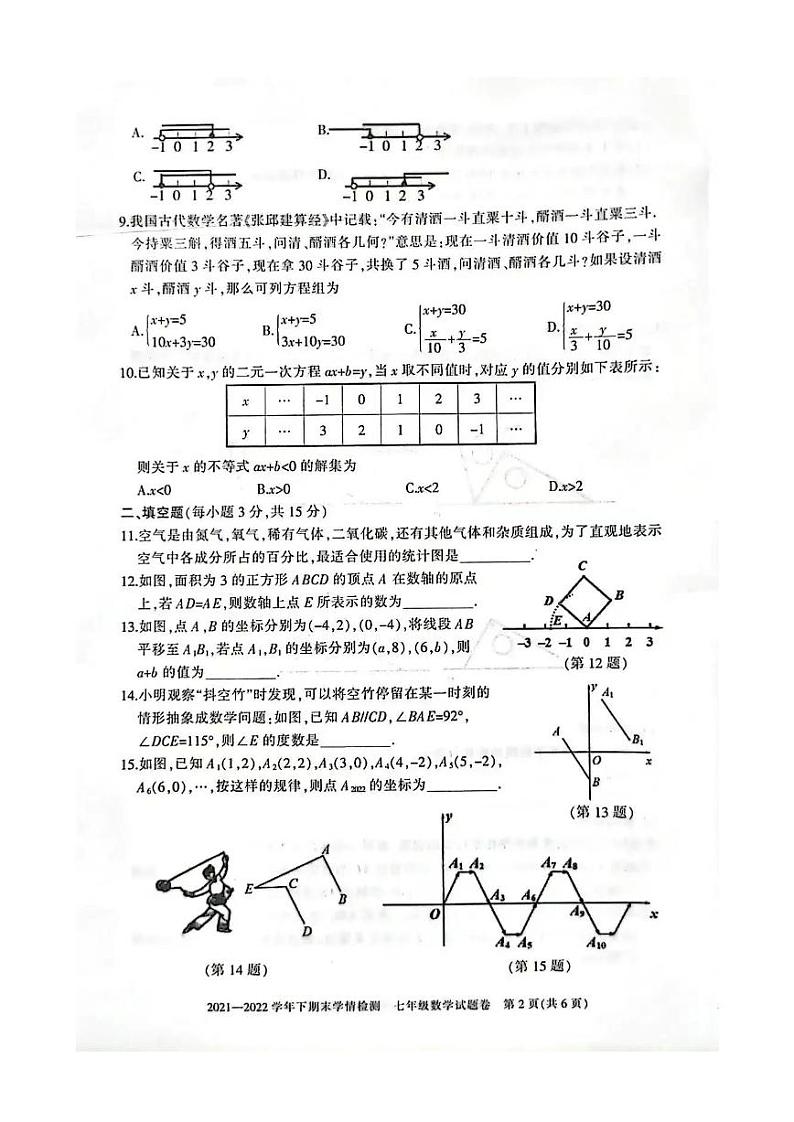 2022年河南省三门峡市七年级下学期期末考试数学试卷（无答案）02