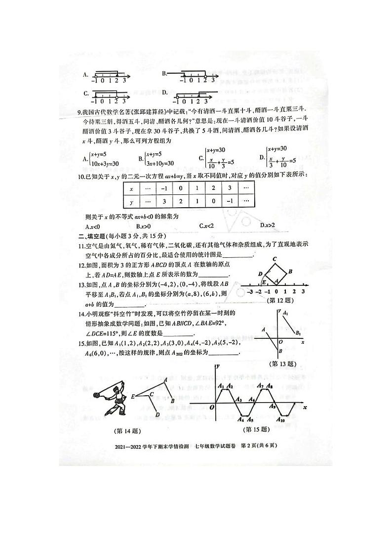 2022三门县市七年级期末测试数学试卷02