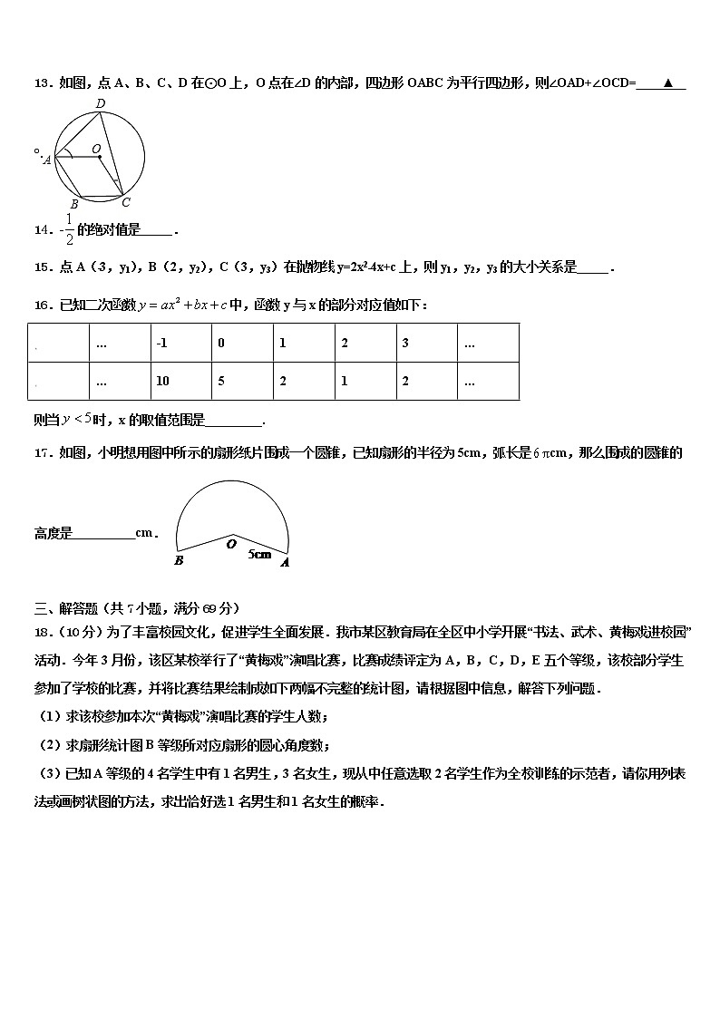 2021-2022学年江苏省无锡市宜兴中学毕业升学考试模拟卷数学卷含解析03