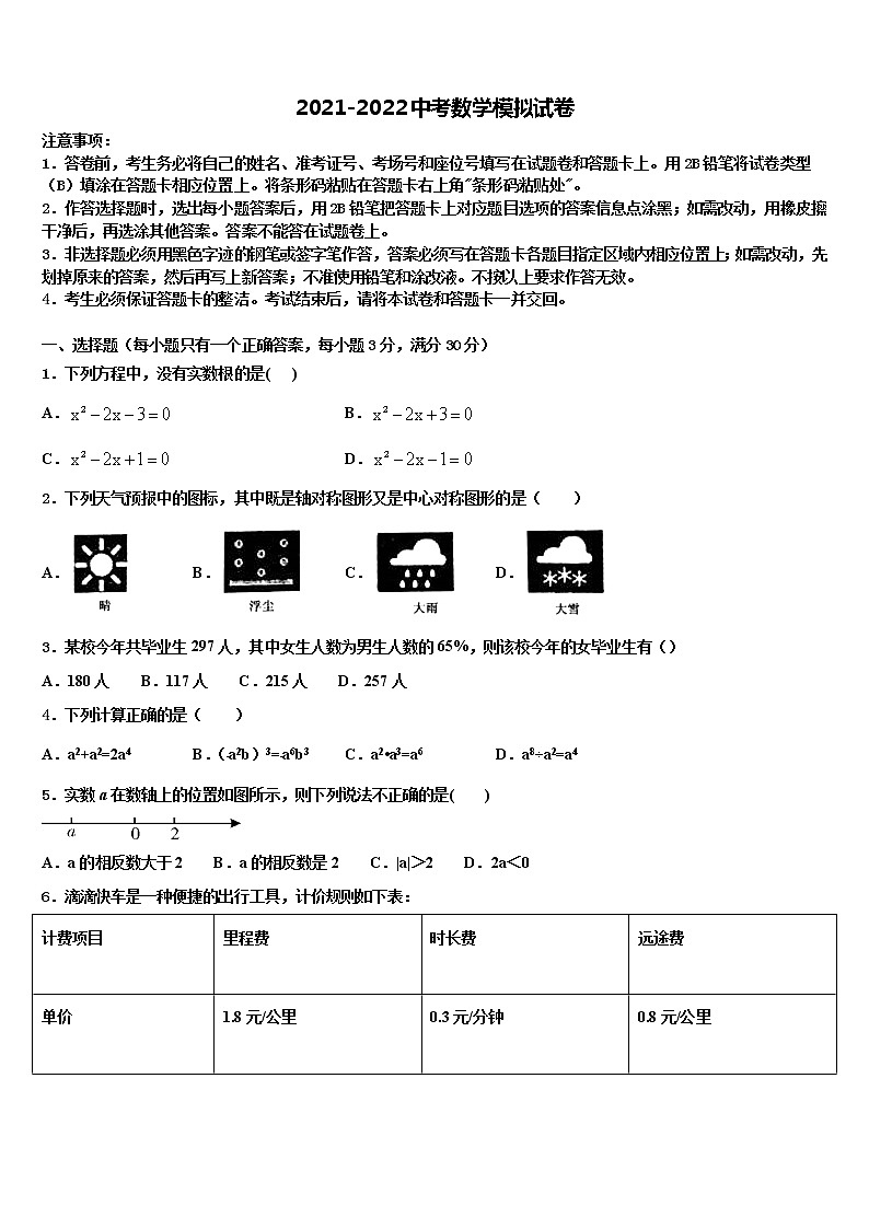 2021-2022学年辽宁省辽阳市毕业升学考试模拟卷数学卷含解析01