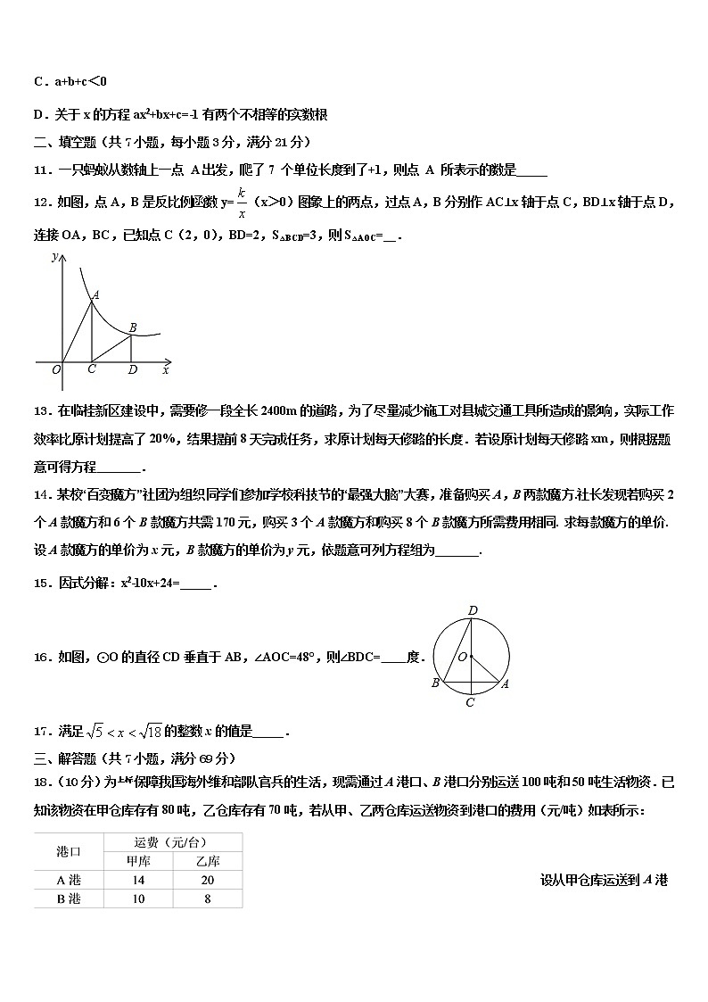 2021-2022学年辽宁省辽阳市毕业升学考试模拟卷数学卷含解析03