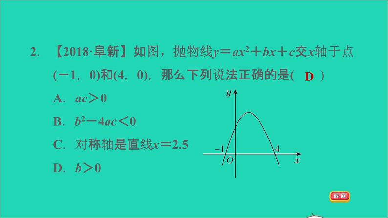 二次函数全章热门考点整合应用习题课件06