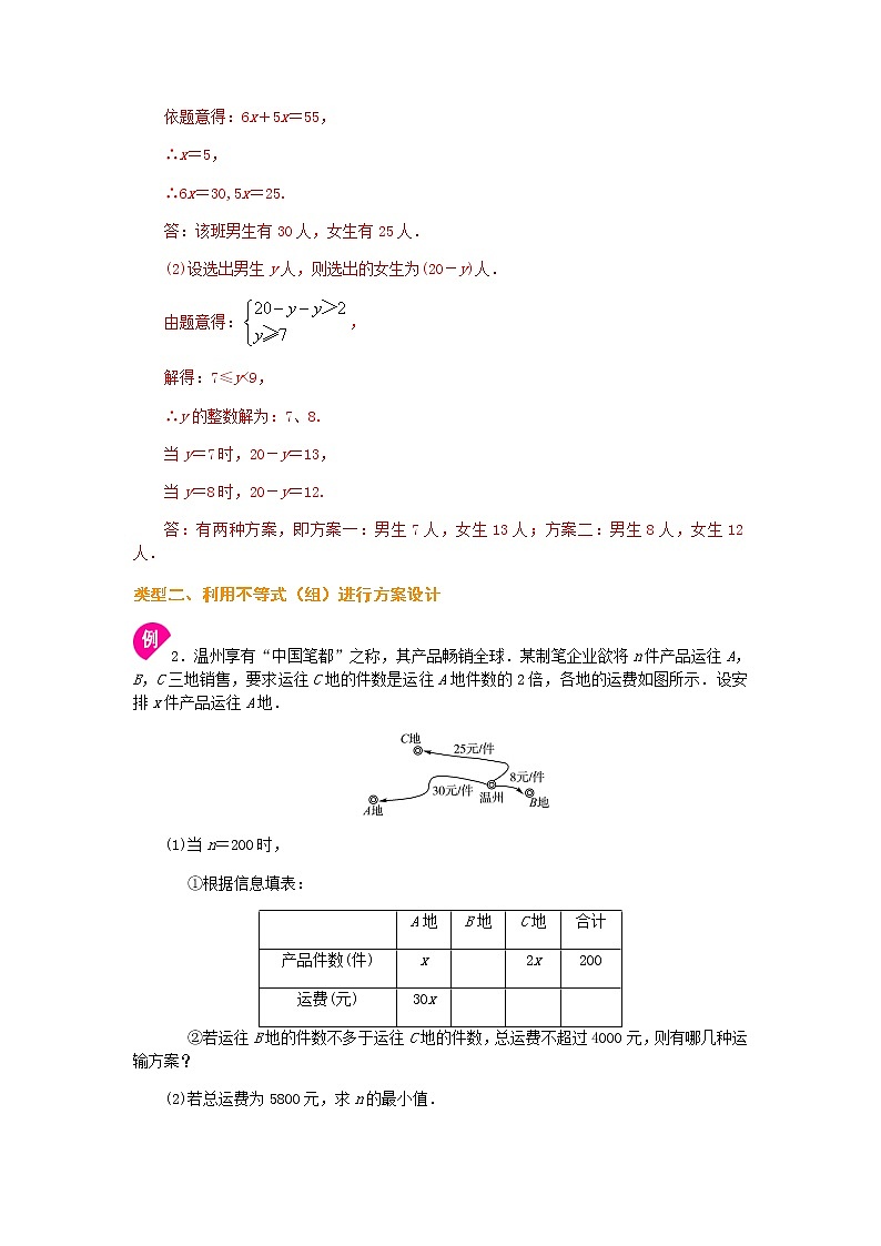 2021年中考数学复习之压轴题专题05 方案设计与决策型问题03