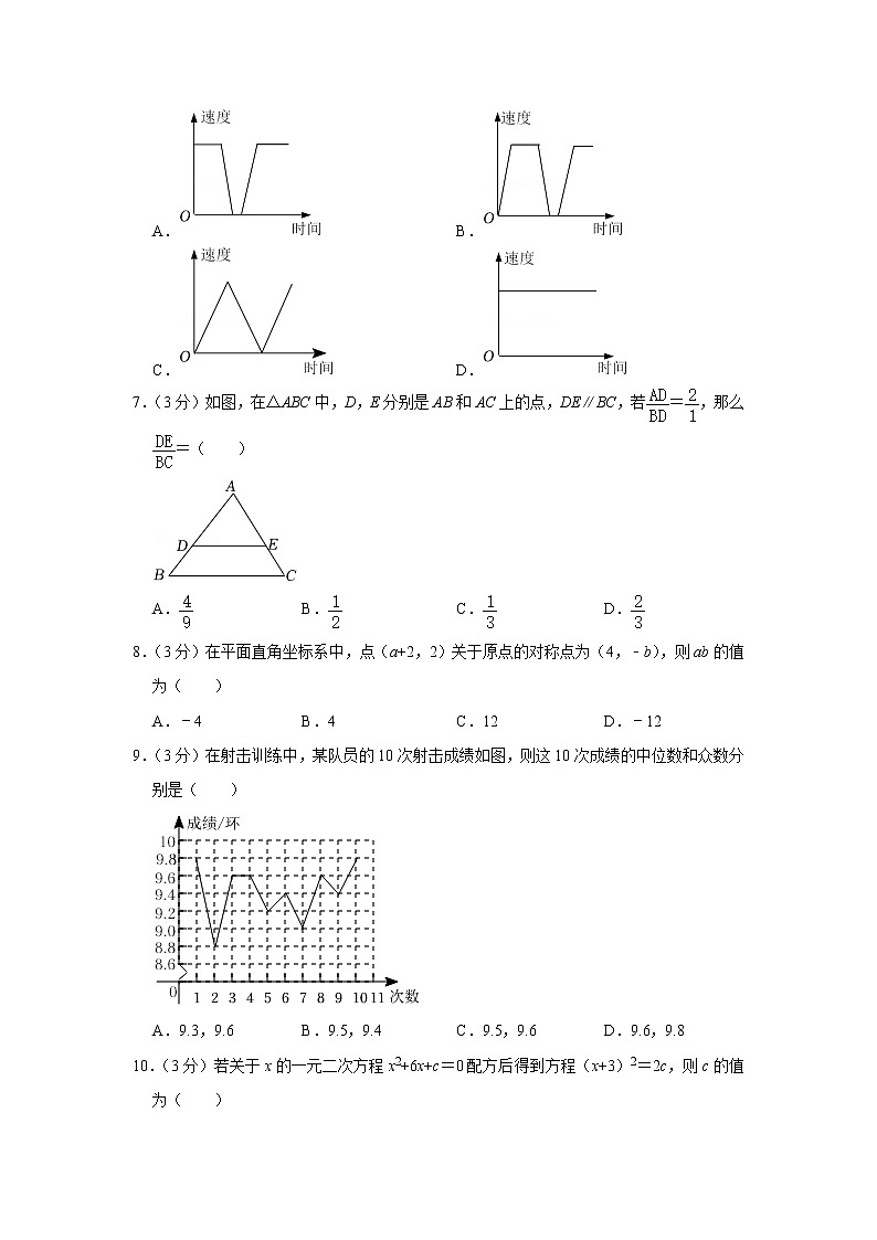 2022年四川省雅安市中考数学试卷02