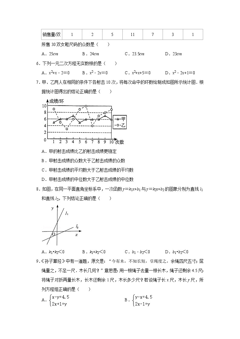 2022年辽宁省辽阳市中考数学试卷第2页