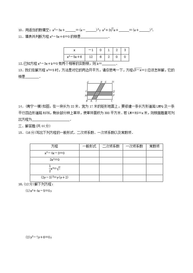人教版九年级数学上册第21章一元二次方程周周练(21.1_21.2.2)同步练习含答案第2页