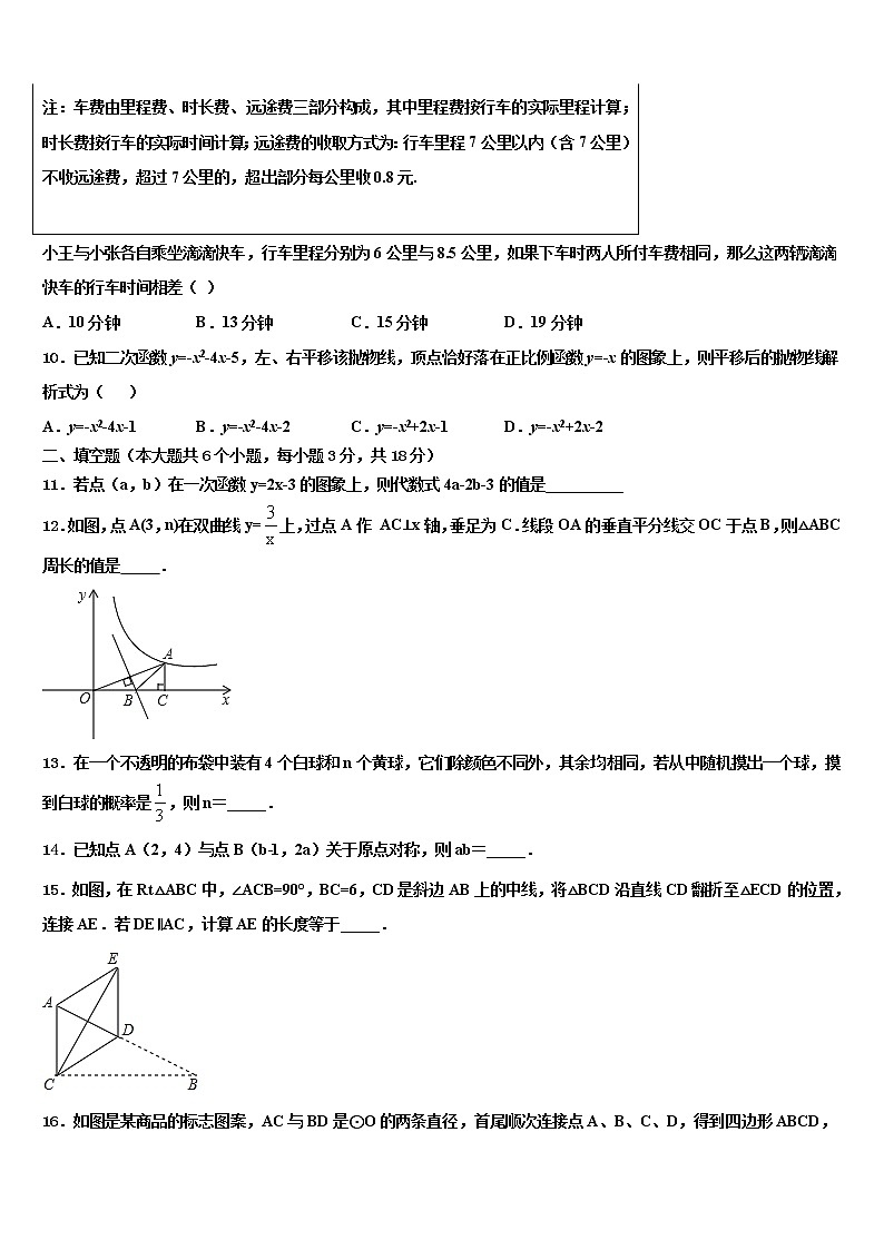 2021-2022学年山东省济南市莱芜区市级名校中考数学考前最后一卷含解析03