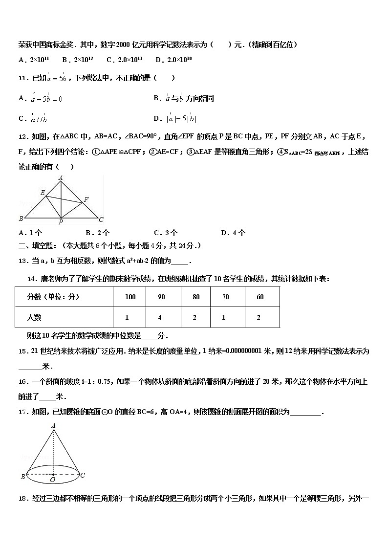 2022届河北省唐山市遵化市重点达标名校中考数学模拟预测试卷含解析03