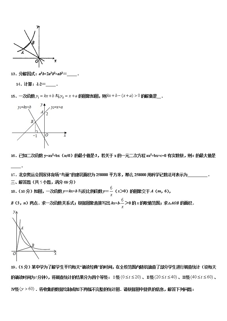 2022届河南省安阳市安阳县达标名校中考数学全真模拟试卷含解析03