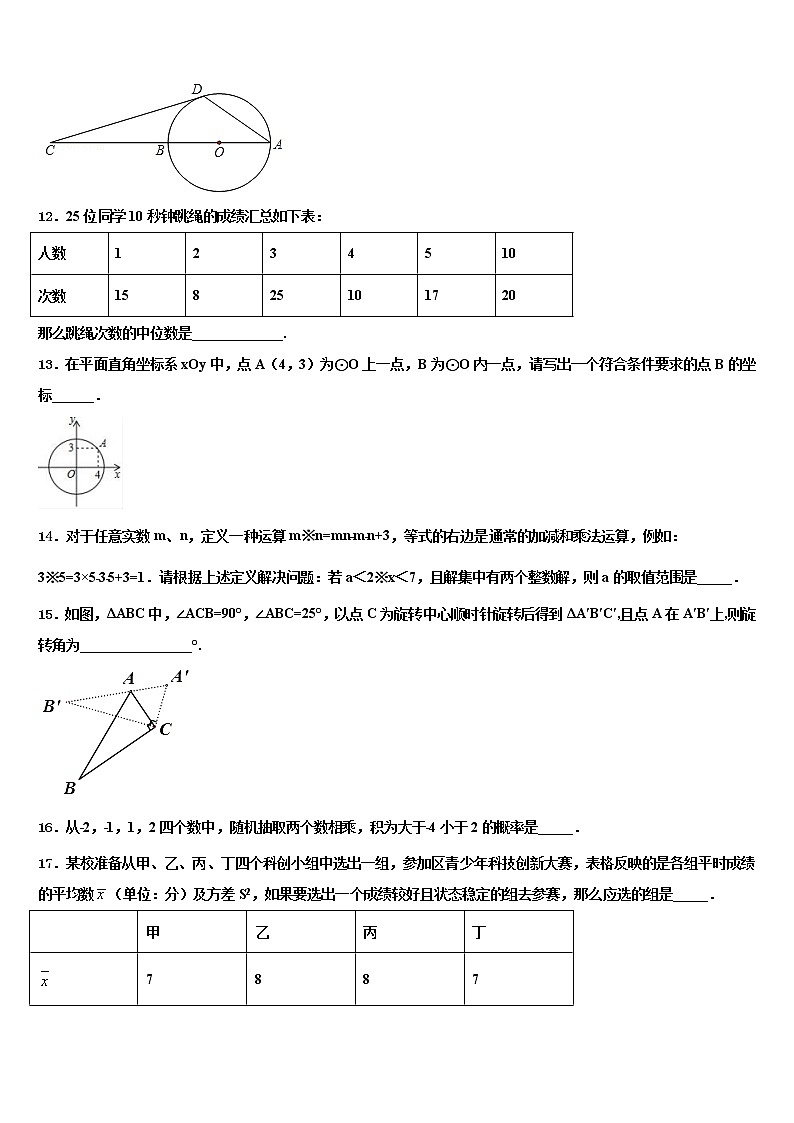 2022届河南省郑州市郑东新区九制实验校中考押题数学预测卷含解析03