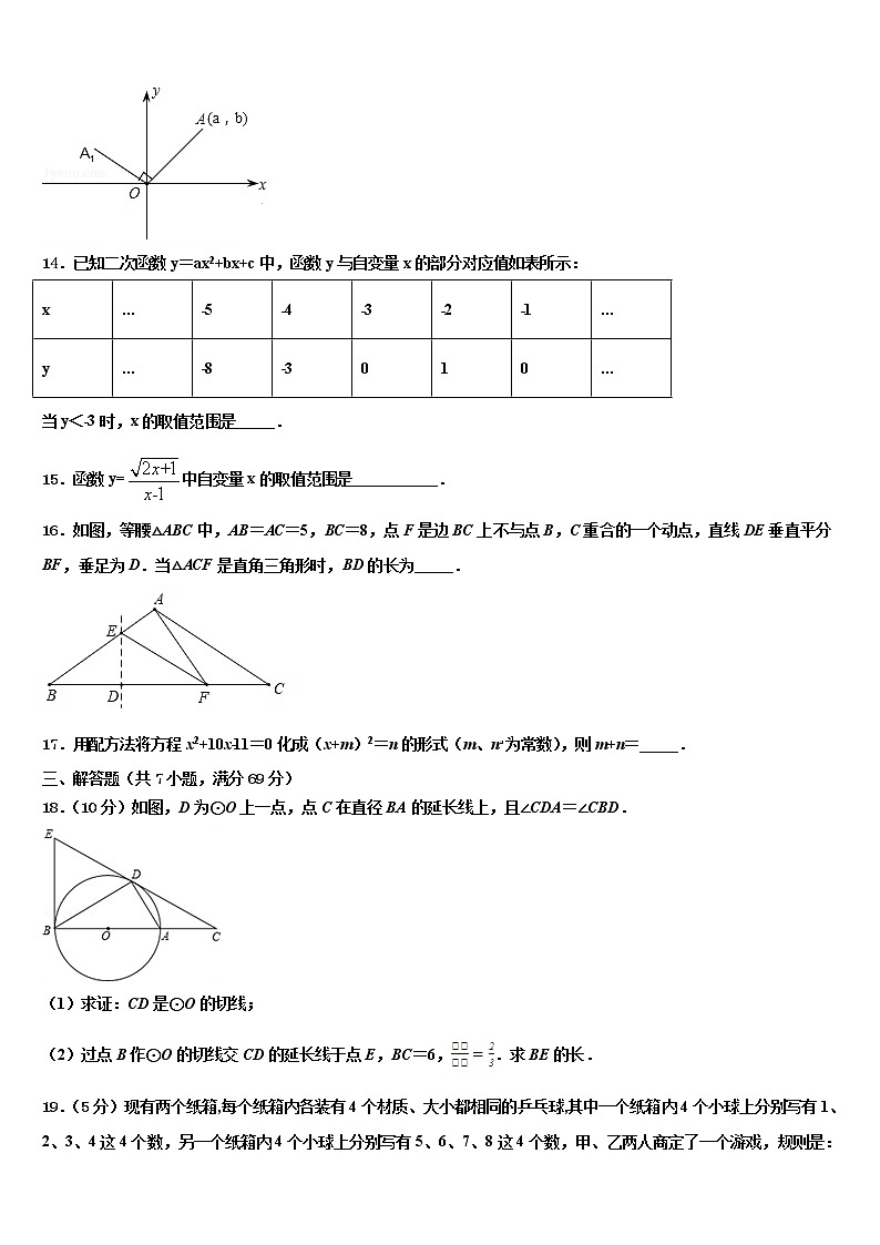 2022届河南省驻马店市驿城区重点达标名校中考联考数学试题含解析03