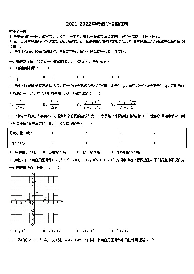 2022届湖北省丰溪镇中学中考数学最后冲刺浓缩精华卷含解析01