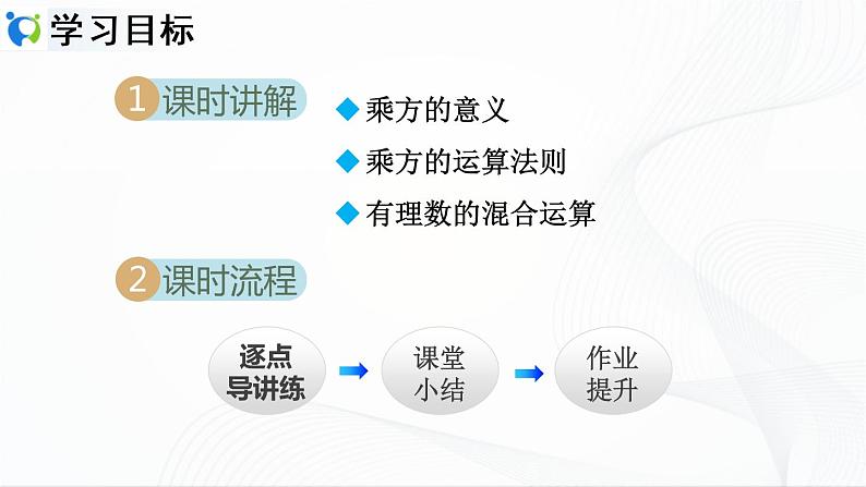 人教版数学七年级上册1.5.1　乘方【课件+练习】02