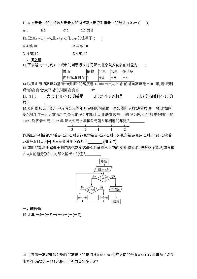 人教版数学七年级上册1.3.2 有理数的减法【课件+练习】02
