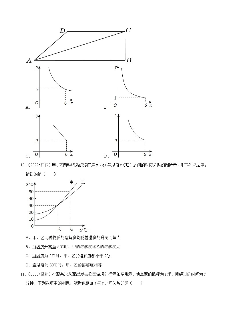 专题09平面直角坐标系与函数基础知识-备战2023年中考数学必刷真题考点分类专练（全国通用）【原卷版】第3页
