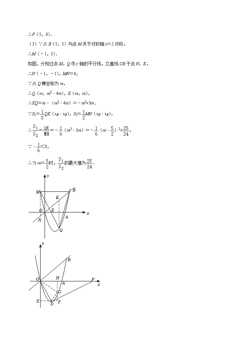 专题13二次函数综合问题备战2023年中考数学必刷真题考点分类专练（全国通用）【解析版】03