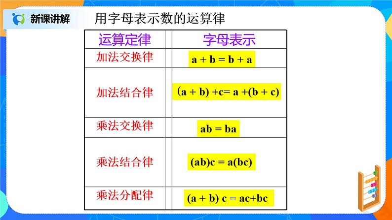 北师大版七年级上册3.1 《字母表示数》课件+教案08