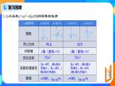 22.1.4 《二次函数y=a(x-h)²的图象和性质》课件+教案