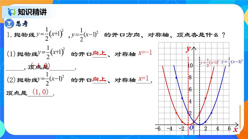 22.1.4 《二次函数y=a(x-h)²的图象和性质》课件+教案06