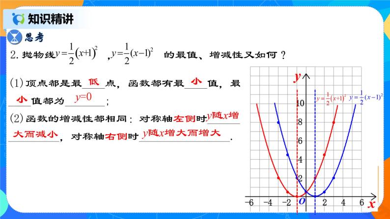 22.1.4 《二次函数y=a(x-h)²的图象和性质》课件+教案07