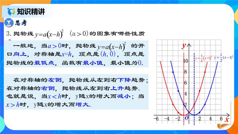 22.1.4 《二次函数y=a(x-h)²的图象和性质》课件+教案08