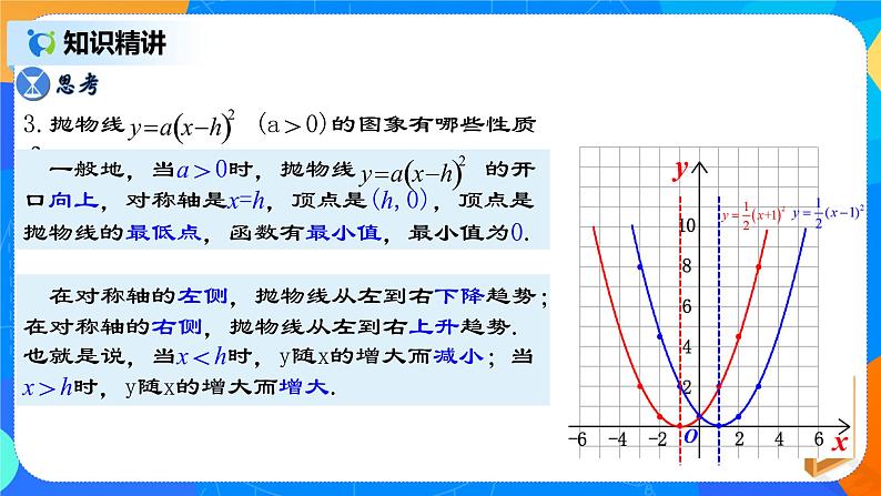 22.1.4 《二次函数y=a(x-h)²的图象和性质》课件+教案08