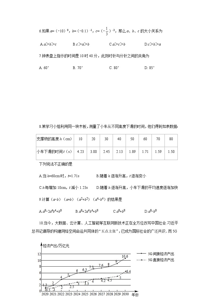 山东省烟台龙口市（五四制）2021-2022学年六年级下学期末考试数学试题(word版含答案)02