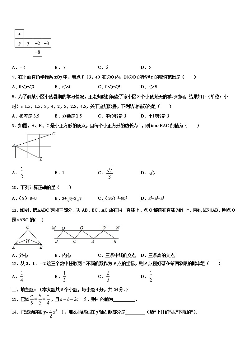 2022届湖南省东安县中考数学全真模拟试卷含解析02