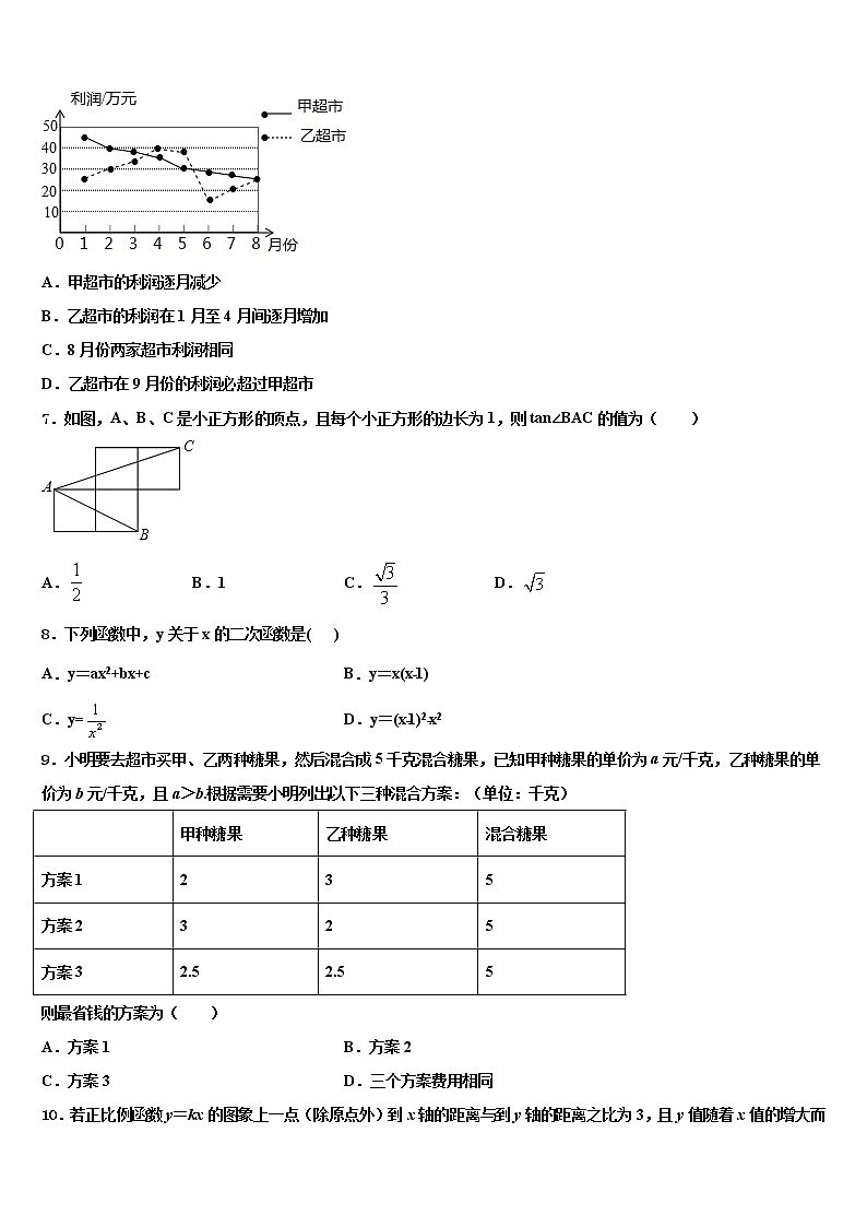 2022届湖北省武汉市求新联盟联考中考数学仿真试卷含解析02