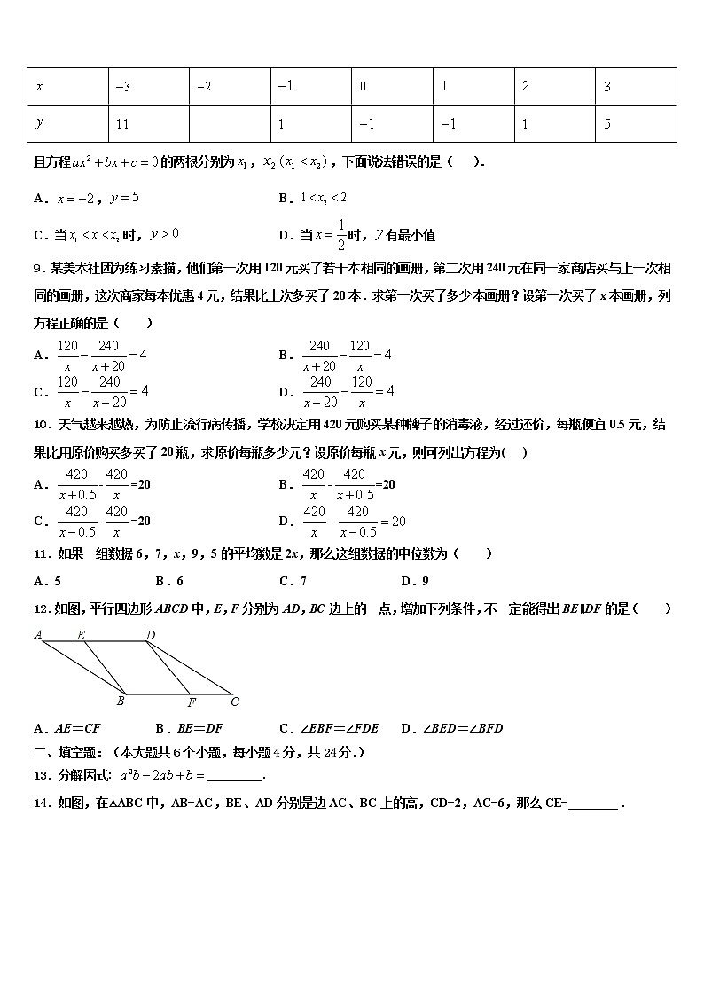 2022届湖北省宣恩县重点中学中考数学最后冲刺浓缩精华卷含解析02