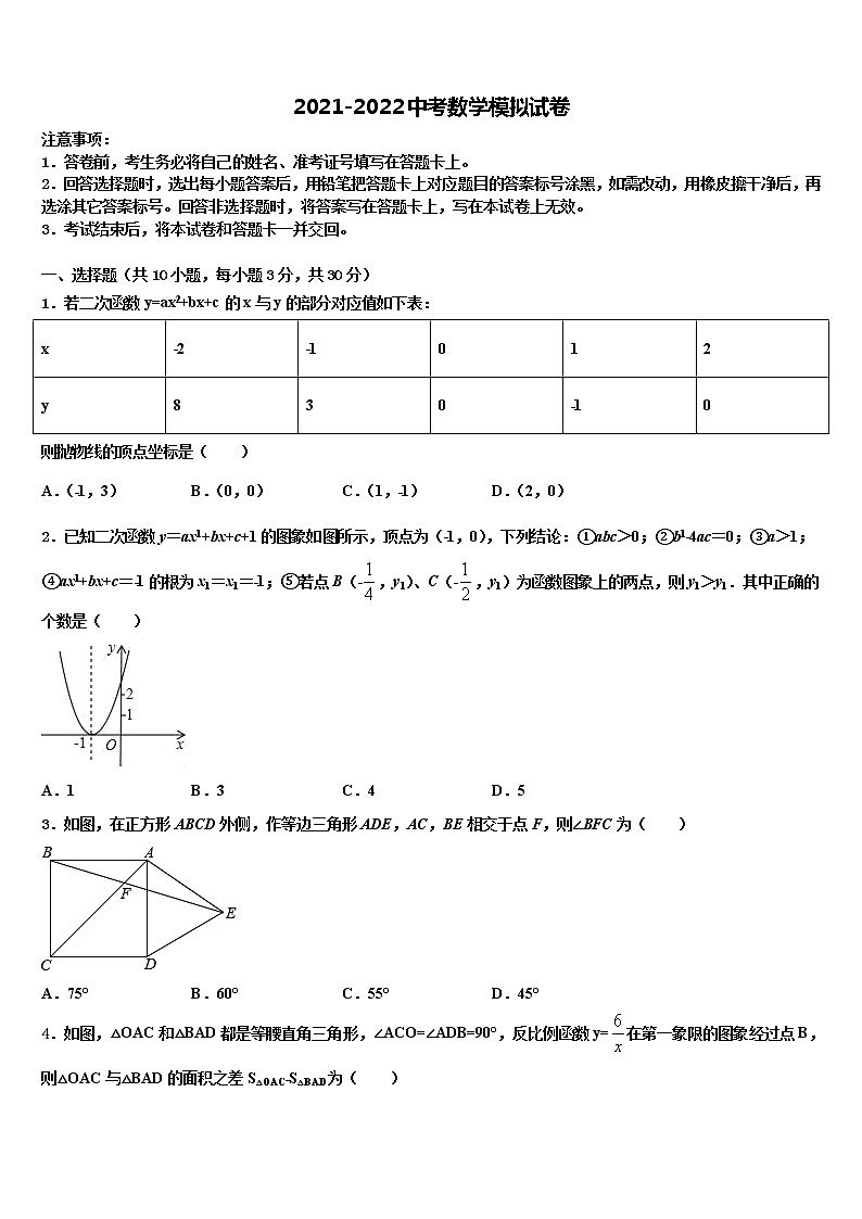 2022届湖北省随州市曾都区实验中学中考数学对点突破模拟试卷含解析第1页