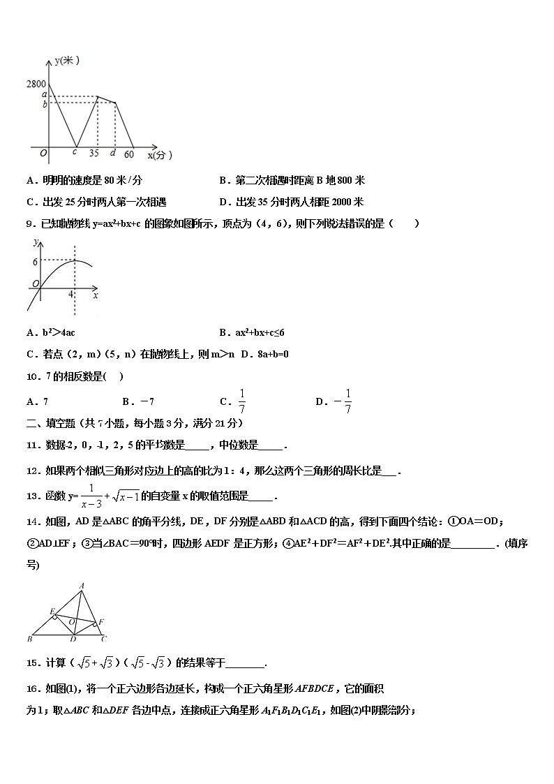 2022届湖南省长沙市湘一立信实验校中考考前最后一卷数学试卷含解析03
