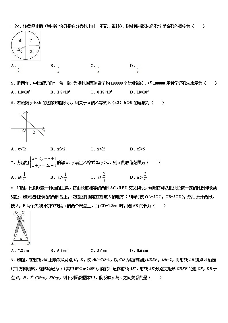 2022届湖南省长沙市青竹湖湘一外国语校中考数学全真模拟试卷含解析第2页