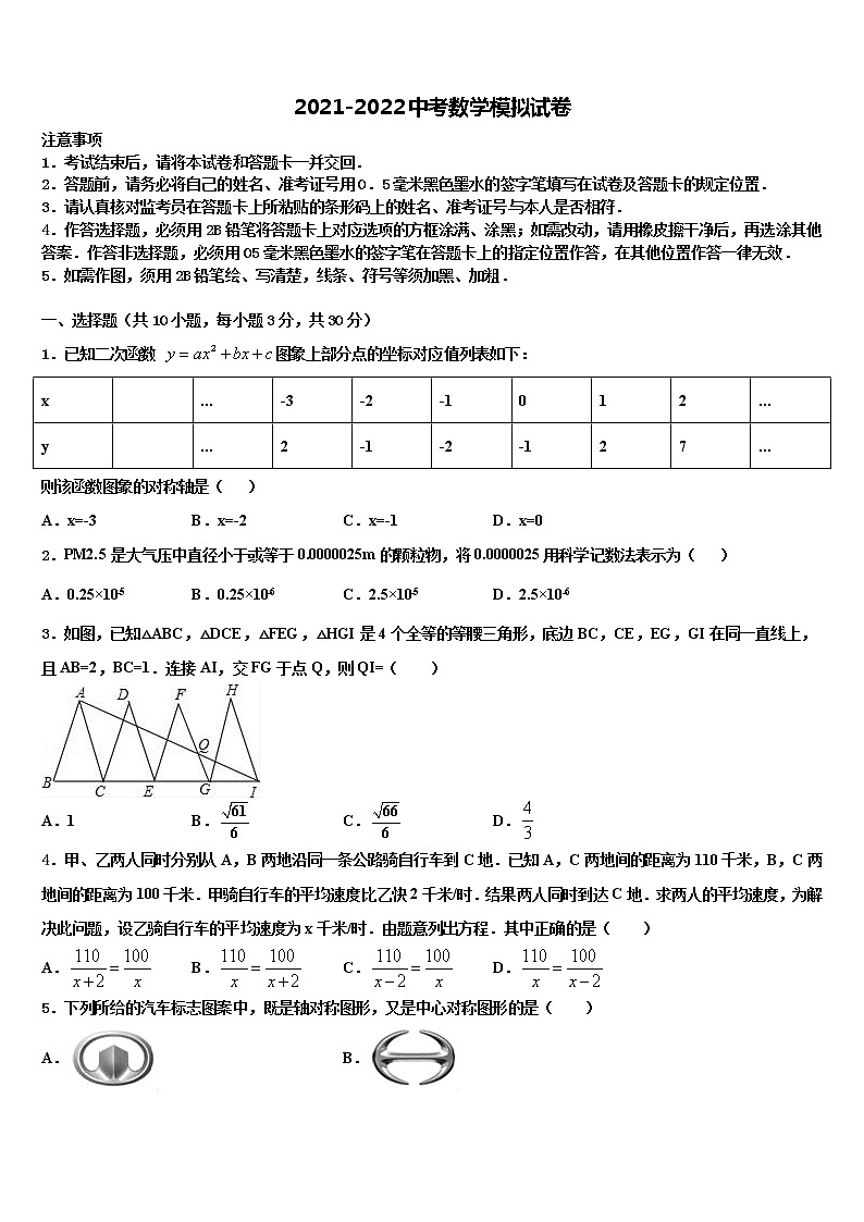 2022届湖南省株洲市芦淞区重点中学毕业升学考试模拟卷数学卷含解析第1页