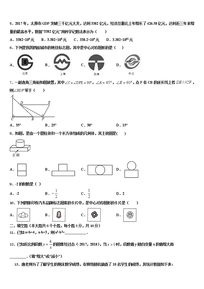 2022届湖南省涟源市重点达标名校中考数学押题卷含解析第2页