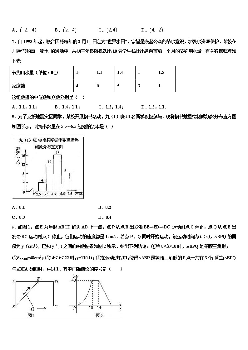 2022届湖南省长沙市明德旗舰中考数学模拟预测题含解析02