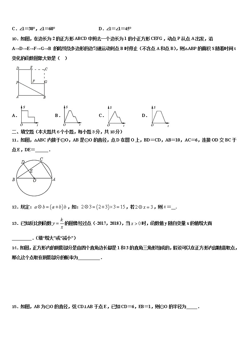 2022届湖南省浏阳市部分校中考数学对点突破模拟试卷含解析02