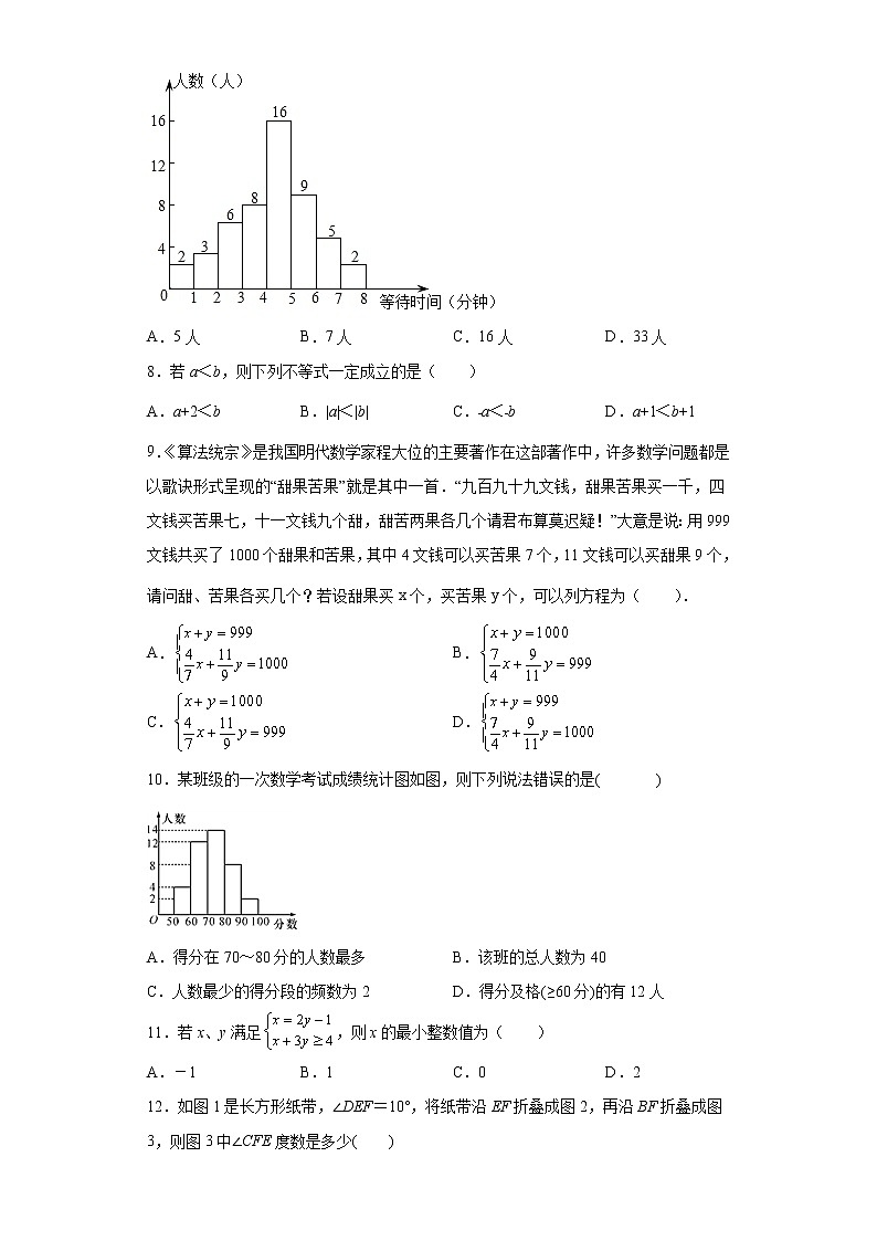山东省临沂市费县第一中学2021--2022学年七年级第二学期期末数学测试题（含答案）第2页