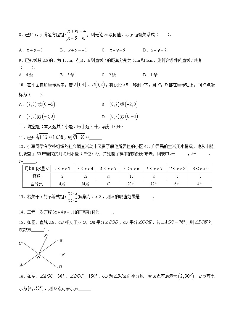 湖南省长沙市雨花区2021-2022学年七年级下学期期末数学试题（含答案）第2页