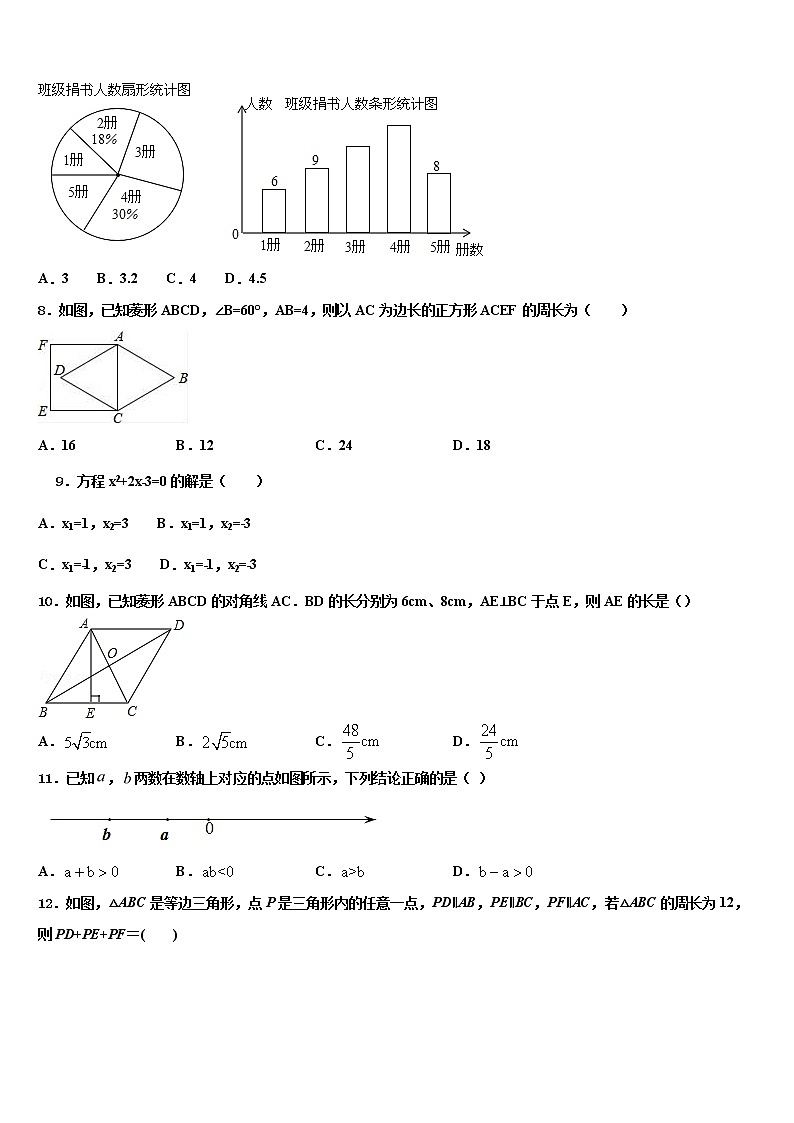 2022届湖南省长沙市实验中学中考一模数学试题含解析02