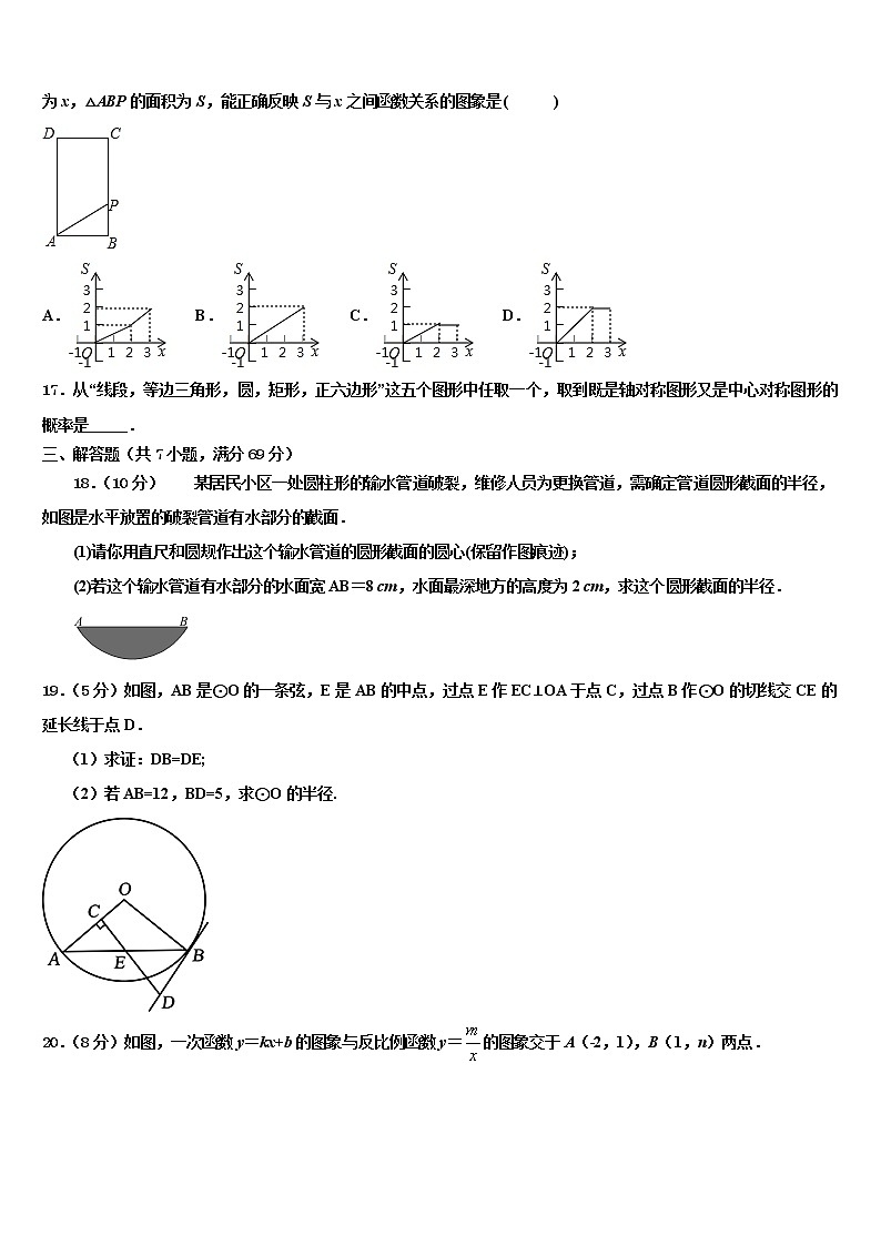 2022届湖南长沙市南雅中学中考数学模试卷含解析03