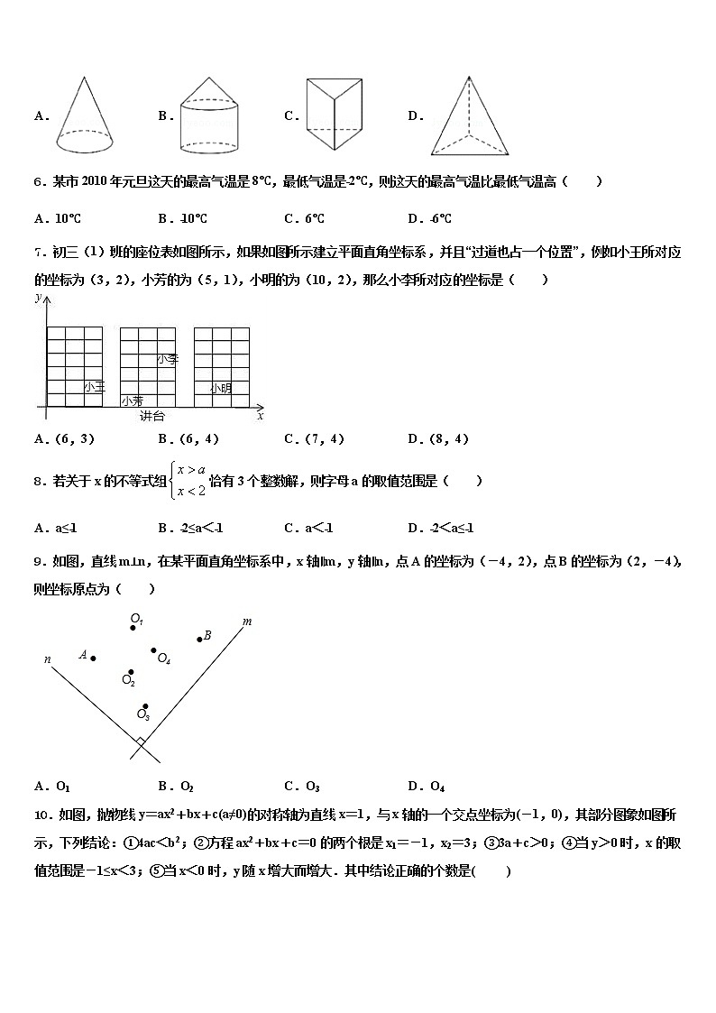 2022届湖南省长沙市师大附中教育集团第十市级名校中考五模数学试题含解析02